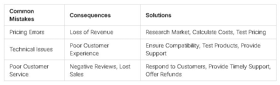 Common Mistakes to Avoid When Selling Digital Products