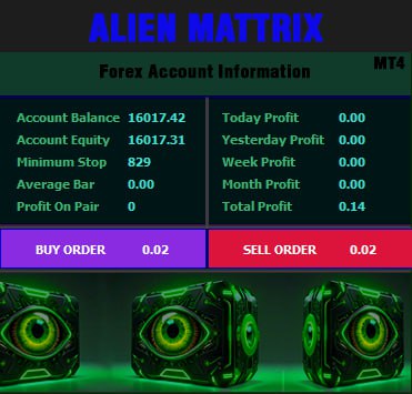 Alien Mattrix