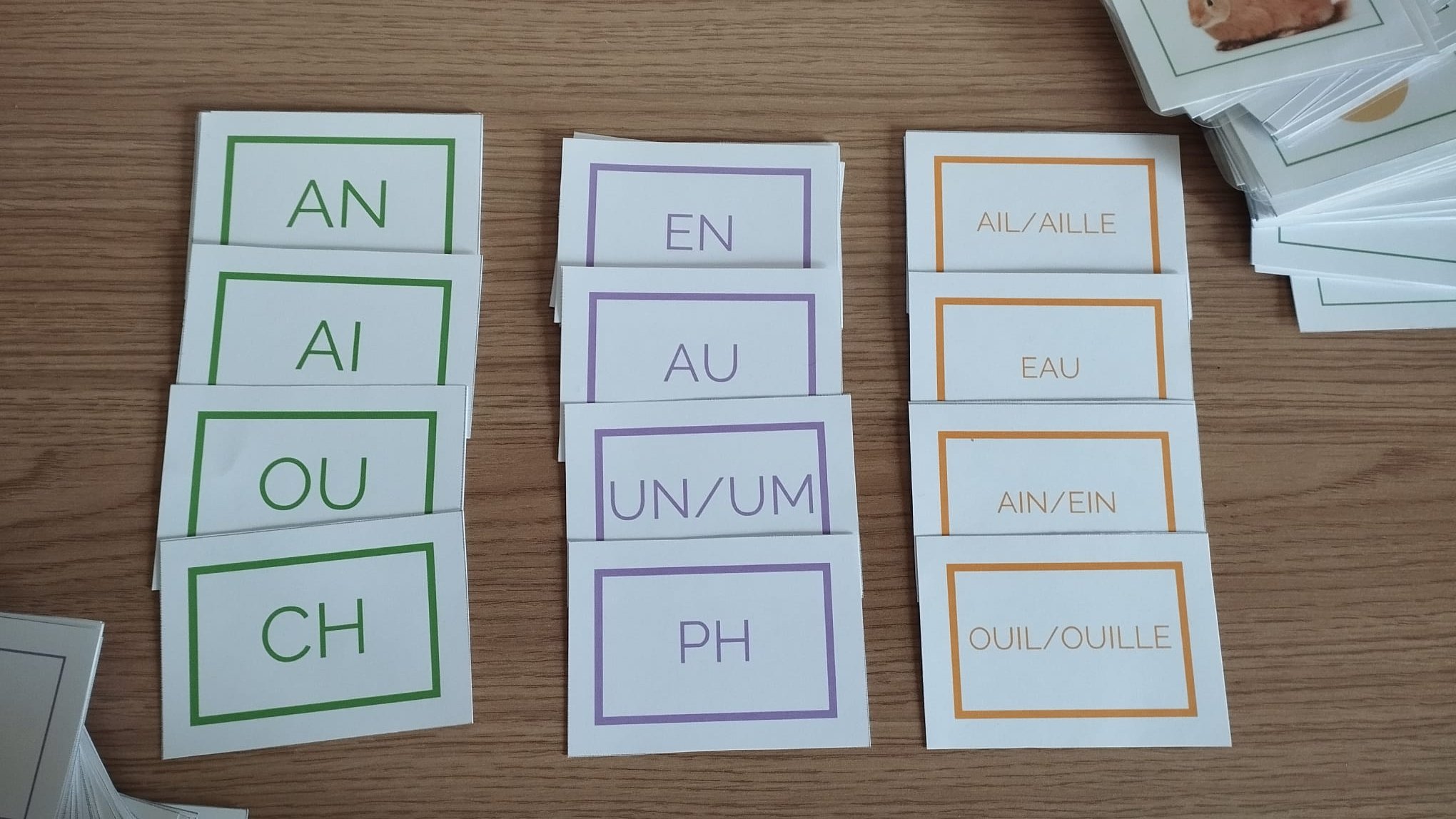 Les cartes de nomenclature - Payhip