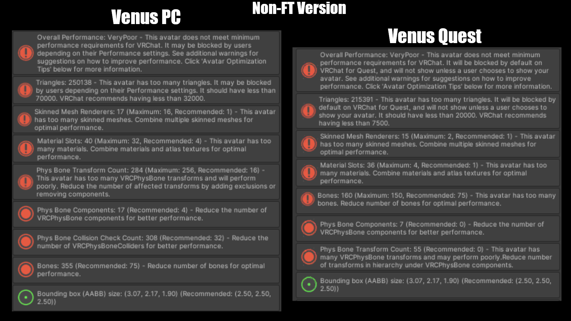 Venus | PC⋆QUEST⋆FT