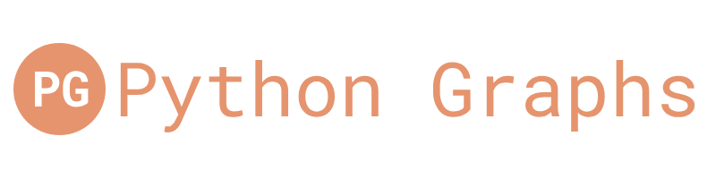 python graphs pythongraphs.com