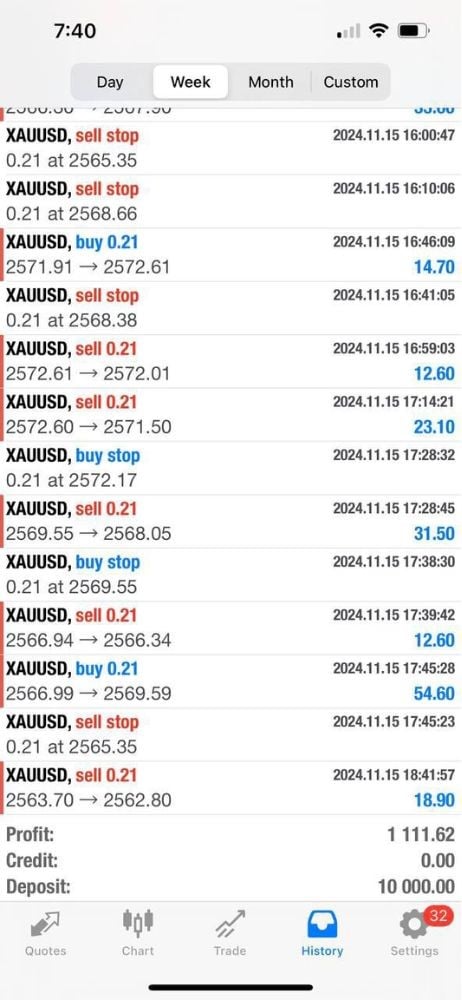 robot forex