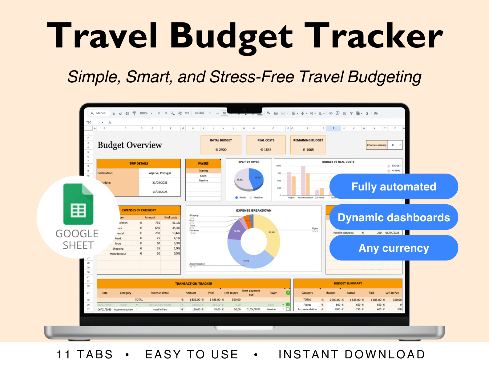 Travel Budget Tracker - Payhip