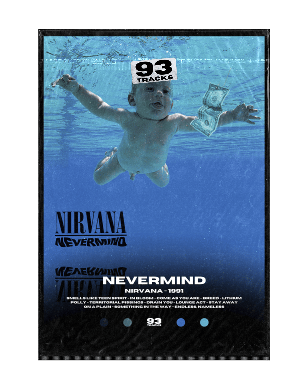 Nevermind