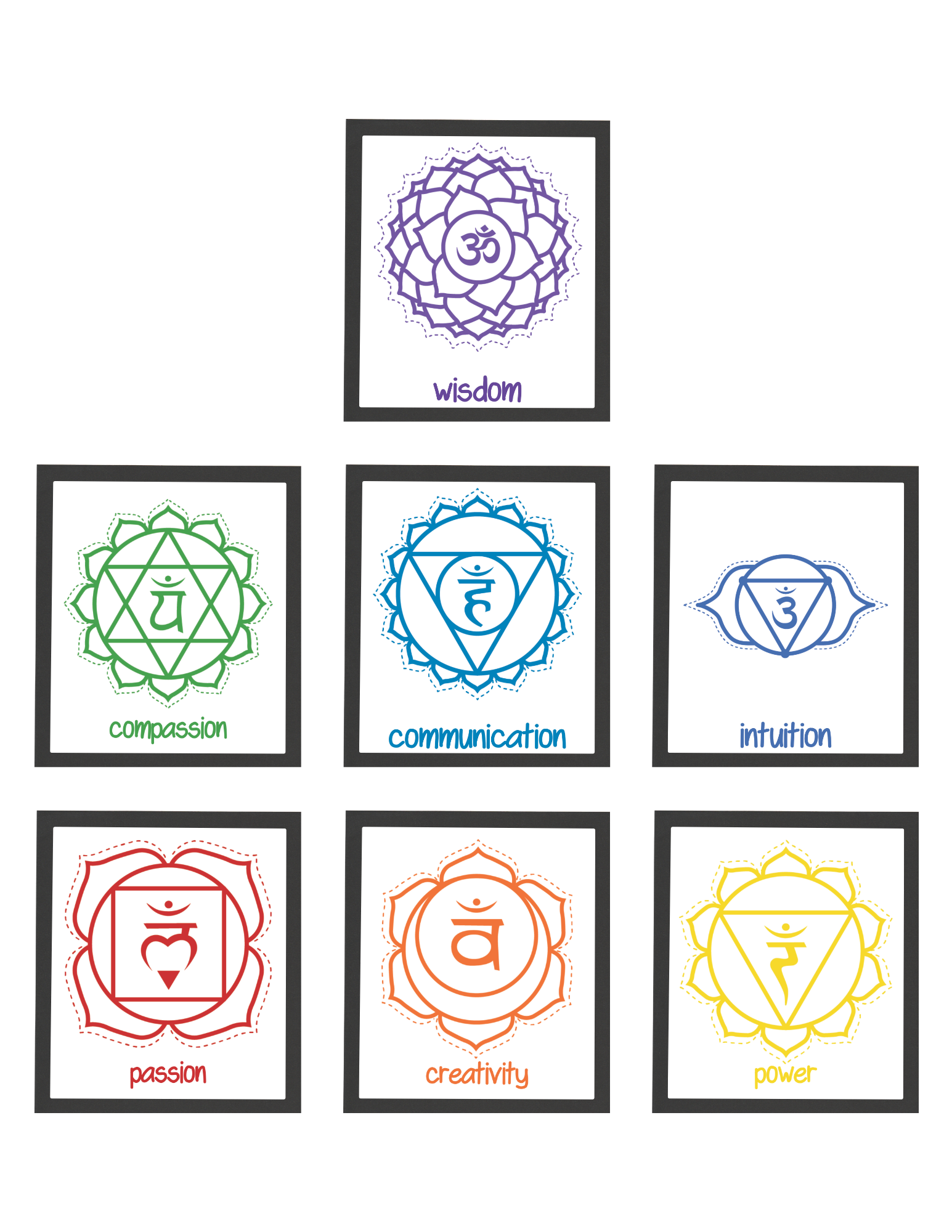 THE 7 CHAKRAS COLLECTION ART PRINT SET