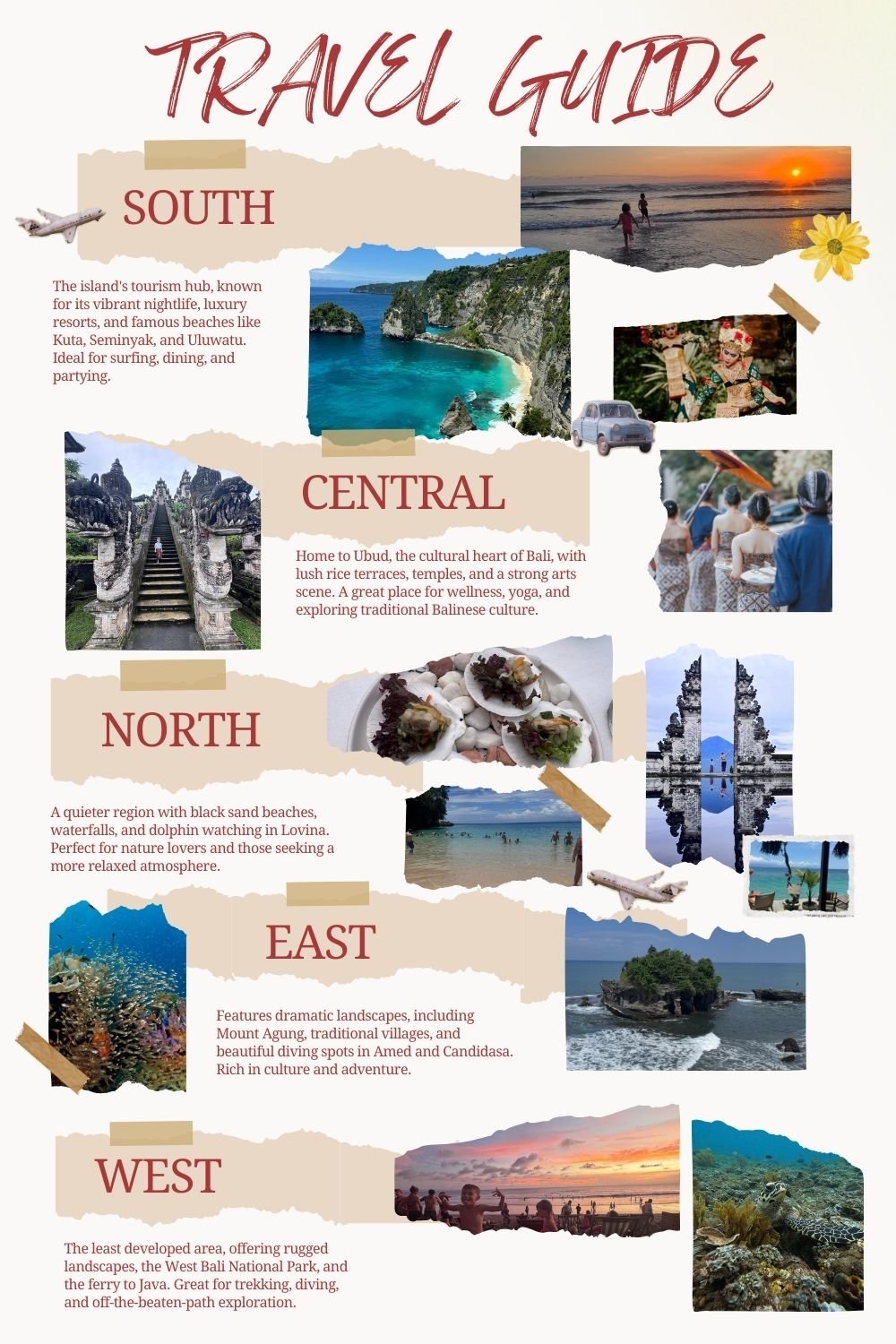 Ultimate Bali Travel Guide - Payhip