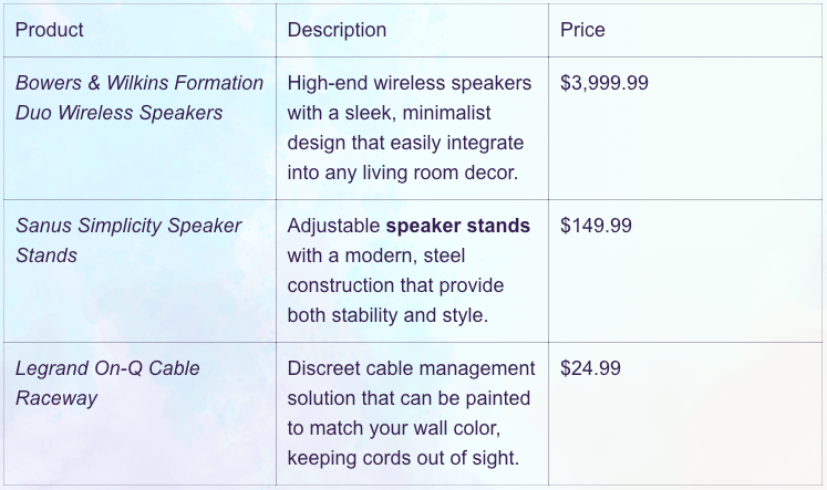 Audio Equipment as Decor Elements