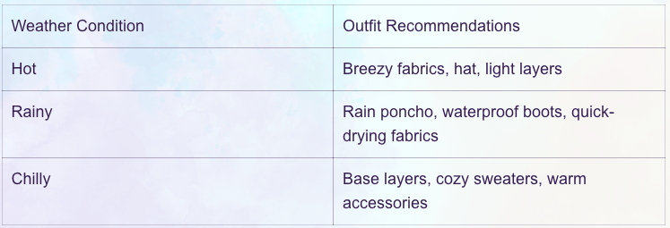 Unleashing Your Individuality: Ultimate Music Festival Outfits to Rock in 2025