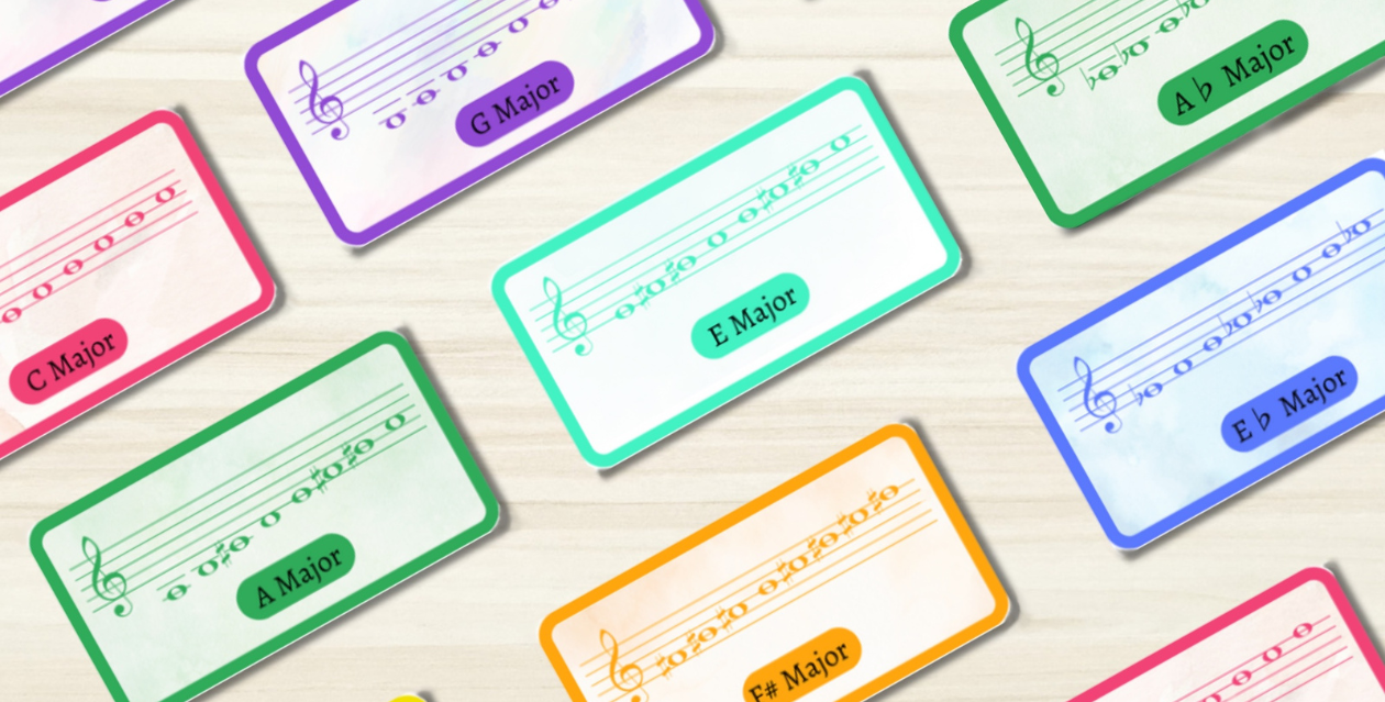 Music Theory with Music Scales Flashcards: The Ultimate Tool for Music Beginners