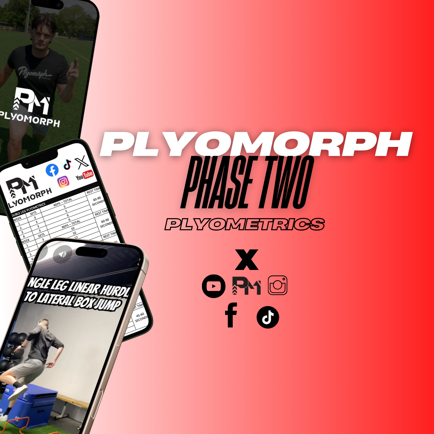 Week Plyometric Program Phase Two