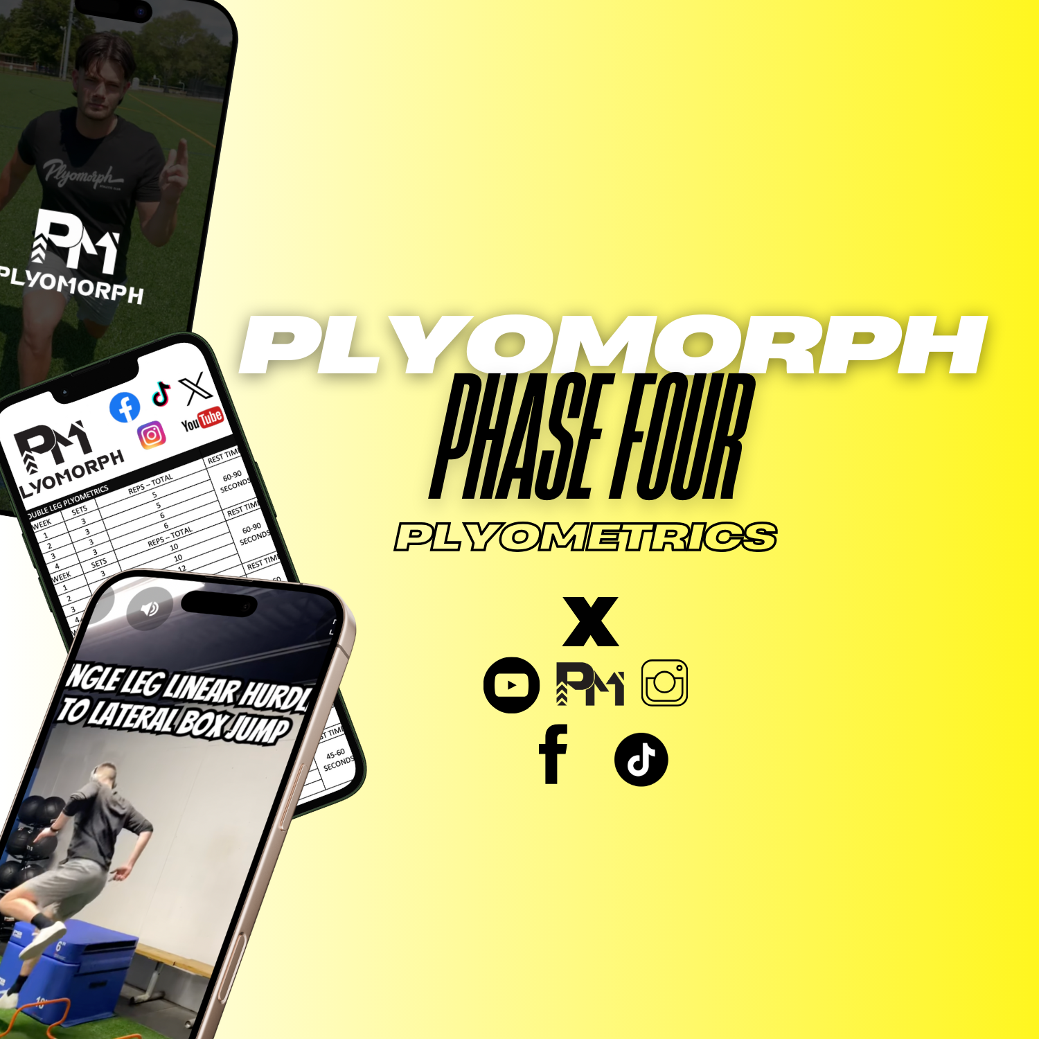 Week Plyometric Program Phase Four - Main Image