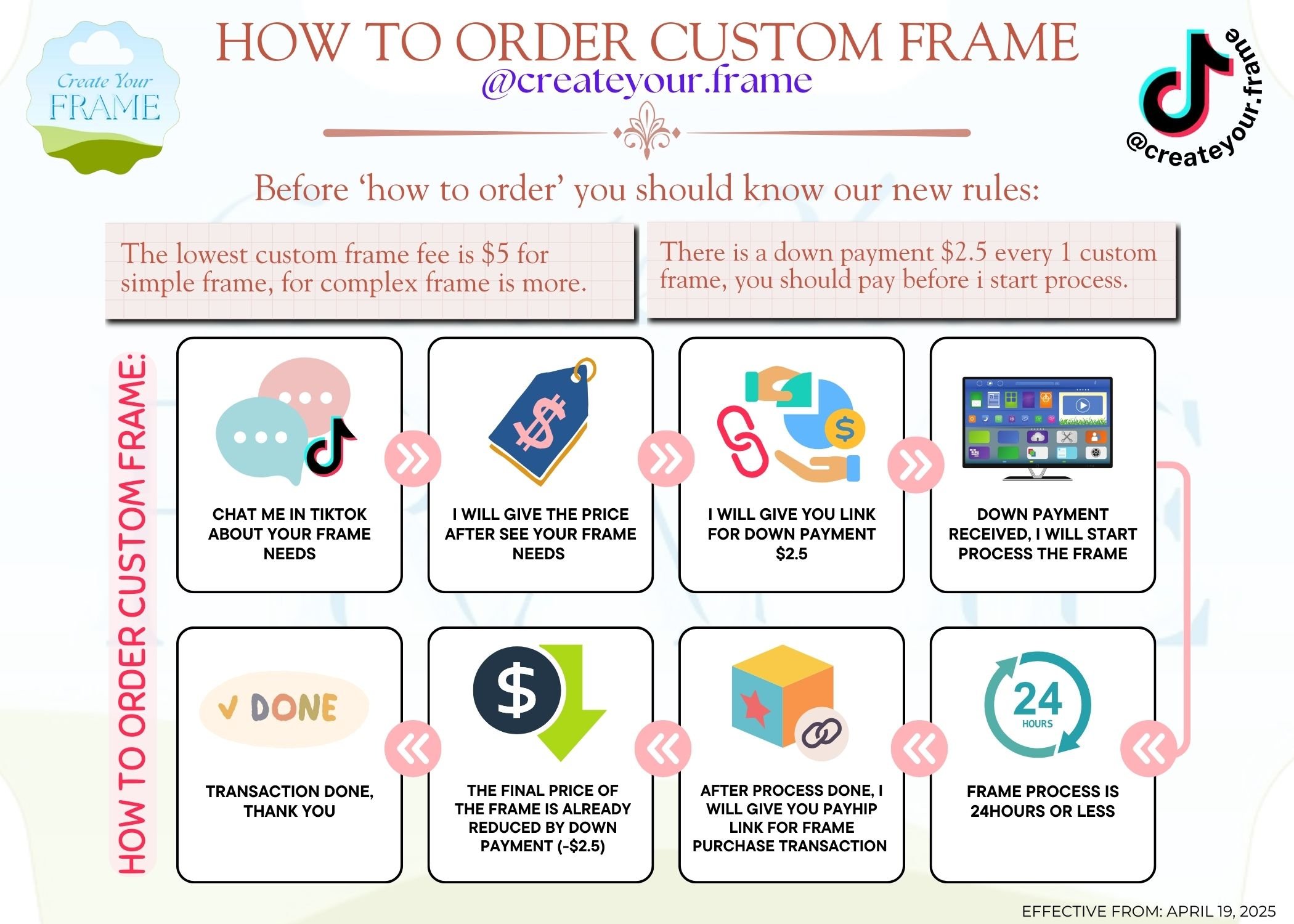 How to Order Custom Frames - Payhip