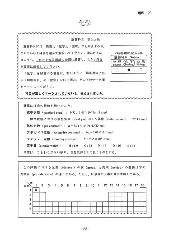 EJU 2024-1 Chemistry Real Exam Papers PDF