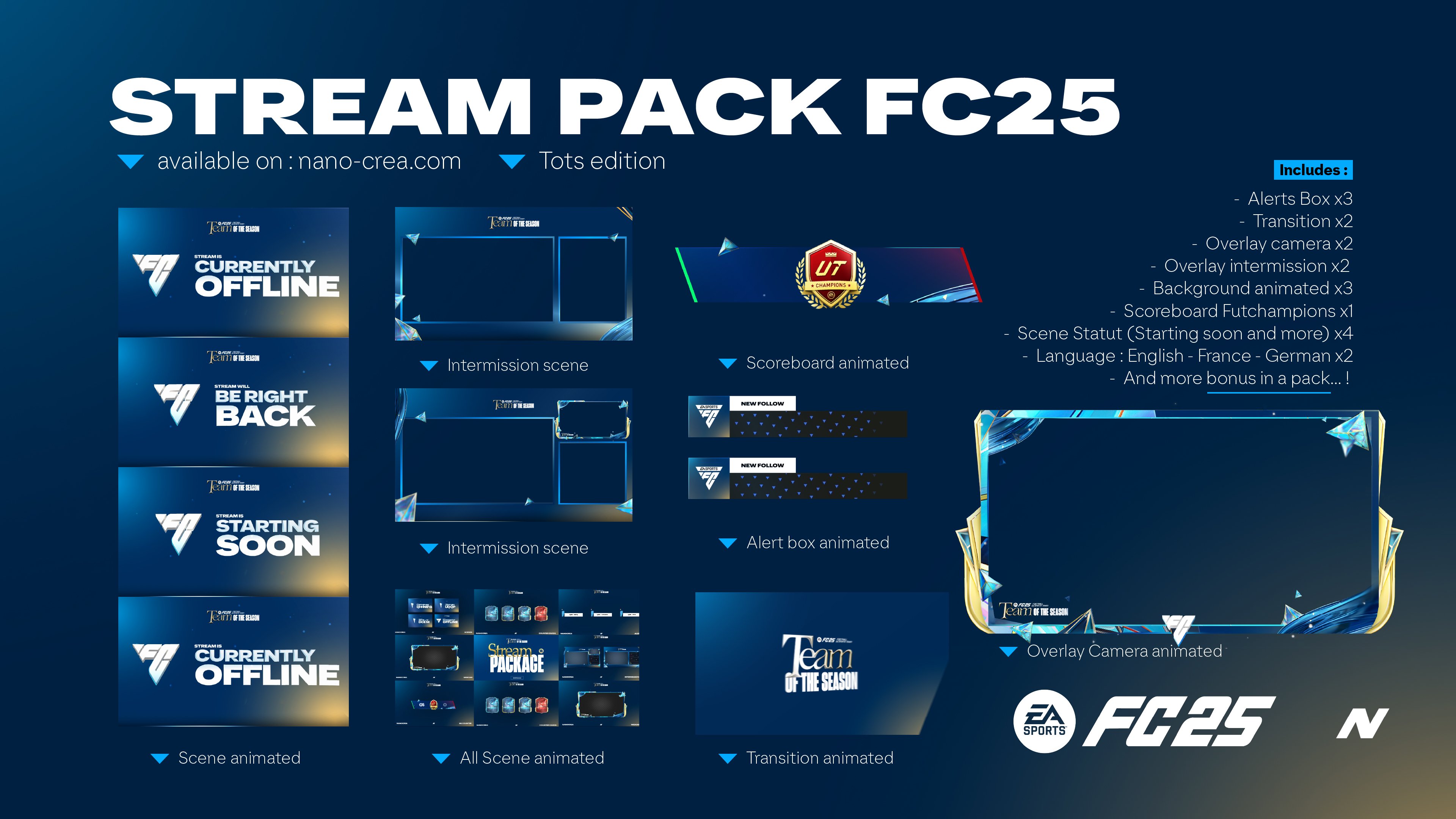 🎮 FC25 TOTS 2025: The Ultimate Stream &amp; Graphics Pack You Need