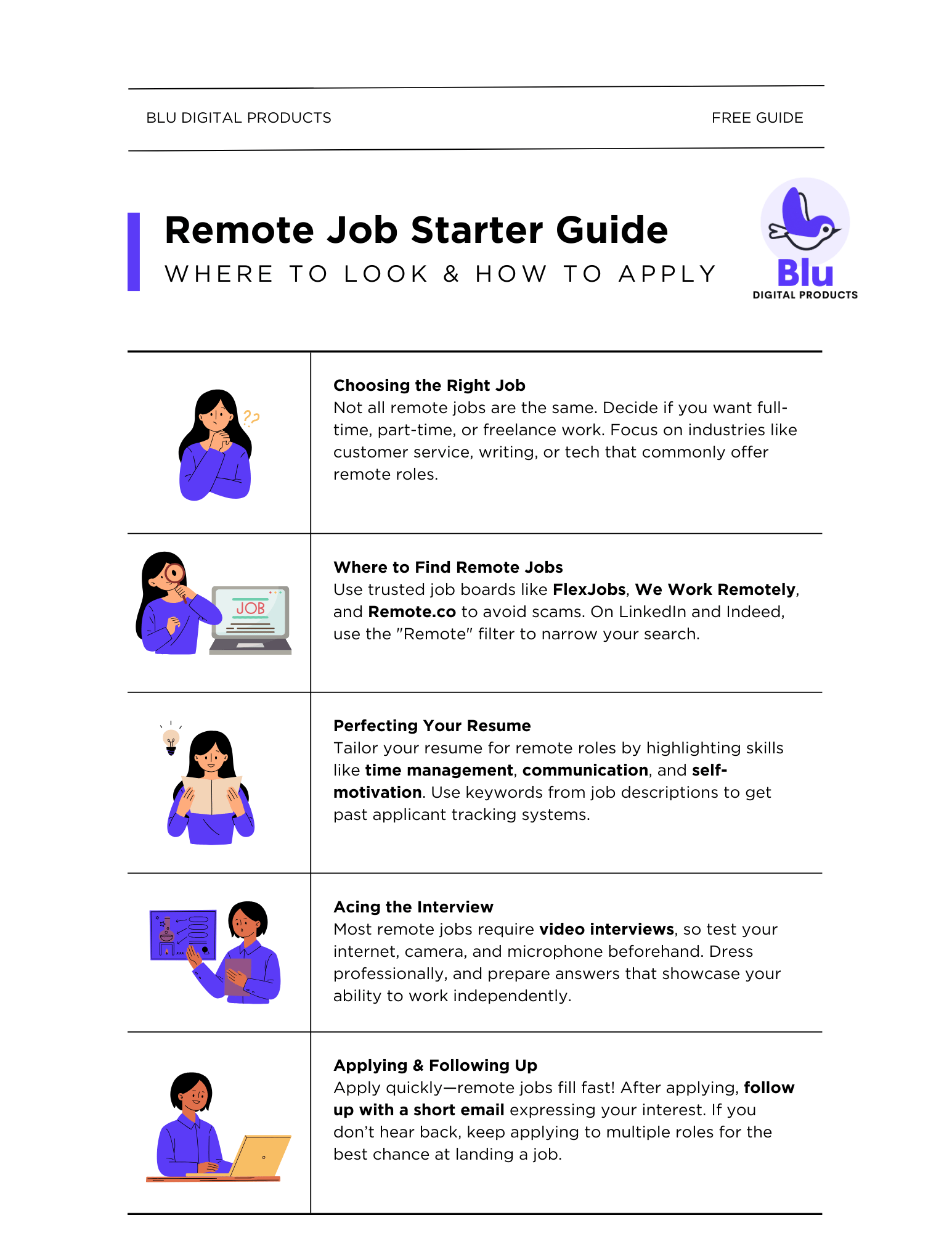 Remote Job Starter Guide - Where to Look & How to Apply - Payhip
