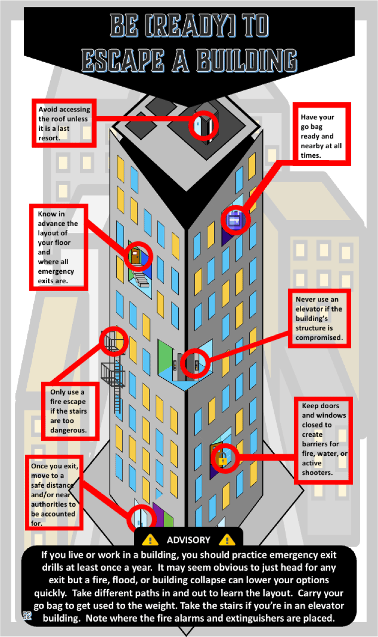 Escape a building