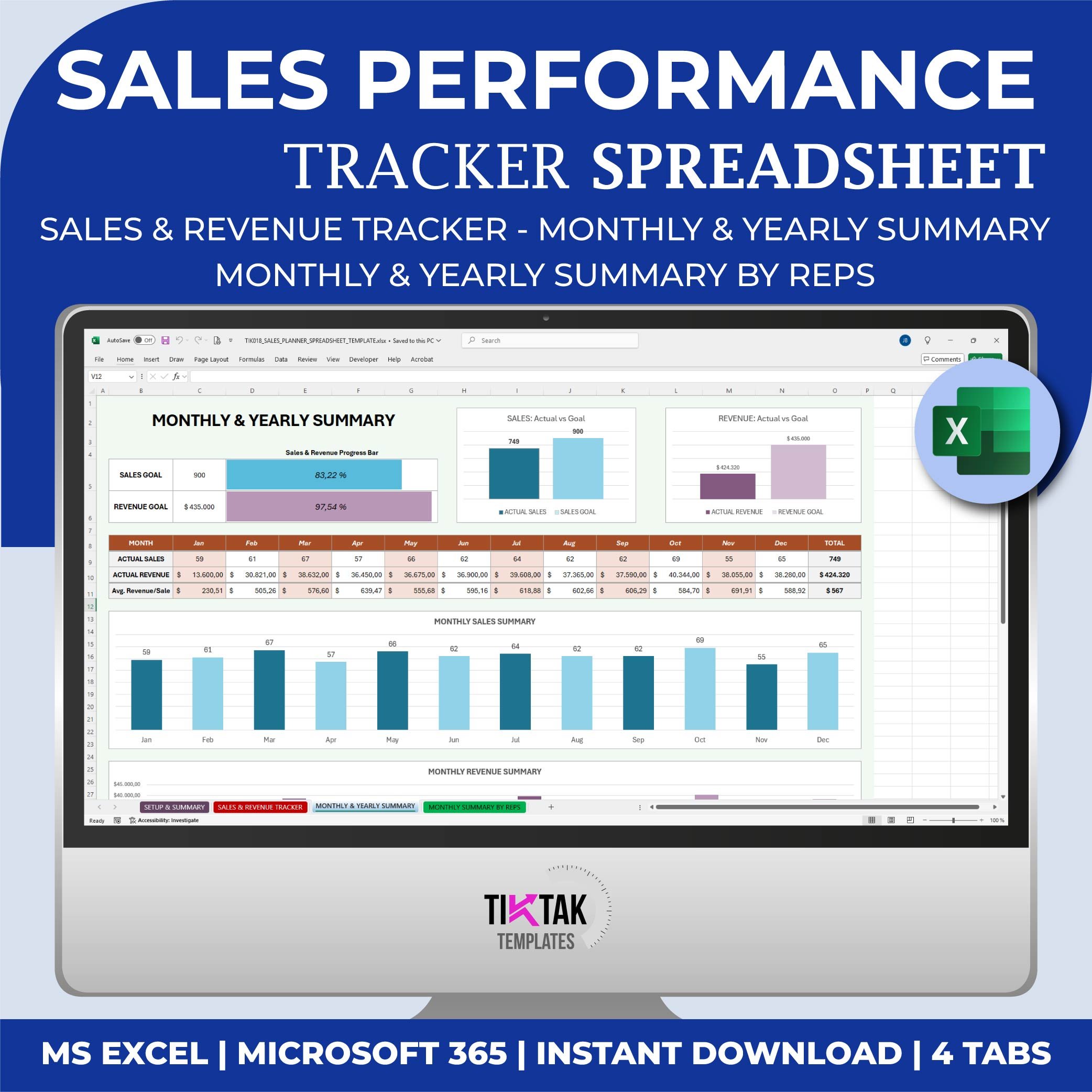 Sales Performance Tracker Spreadsheet – Excel Sales & Revenue Dashboard ...