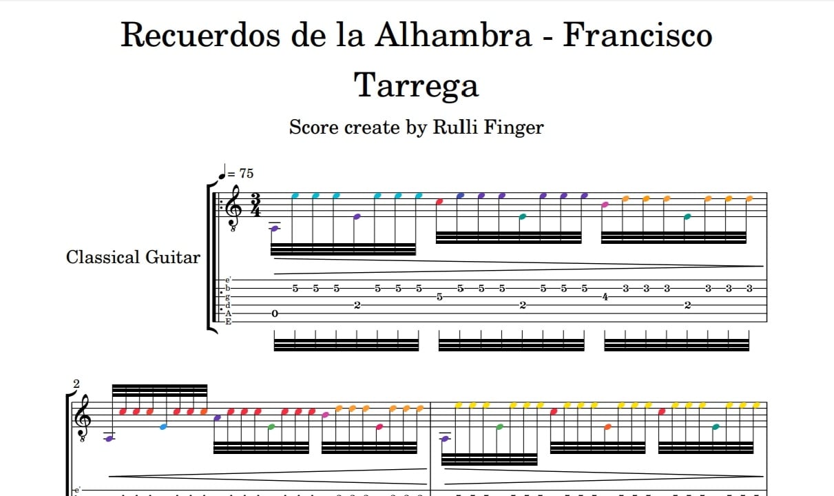 Francisco Tarrega - Recuerdos de la Alhambra Sheet Musical Notes Tabs Download