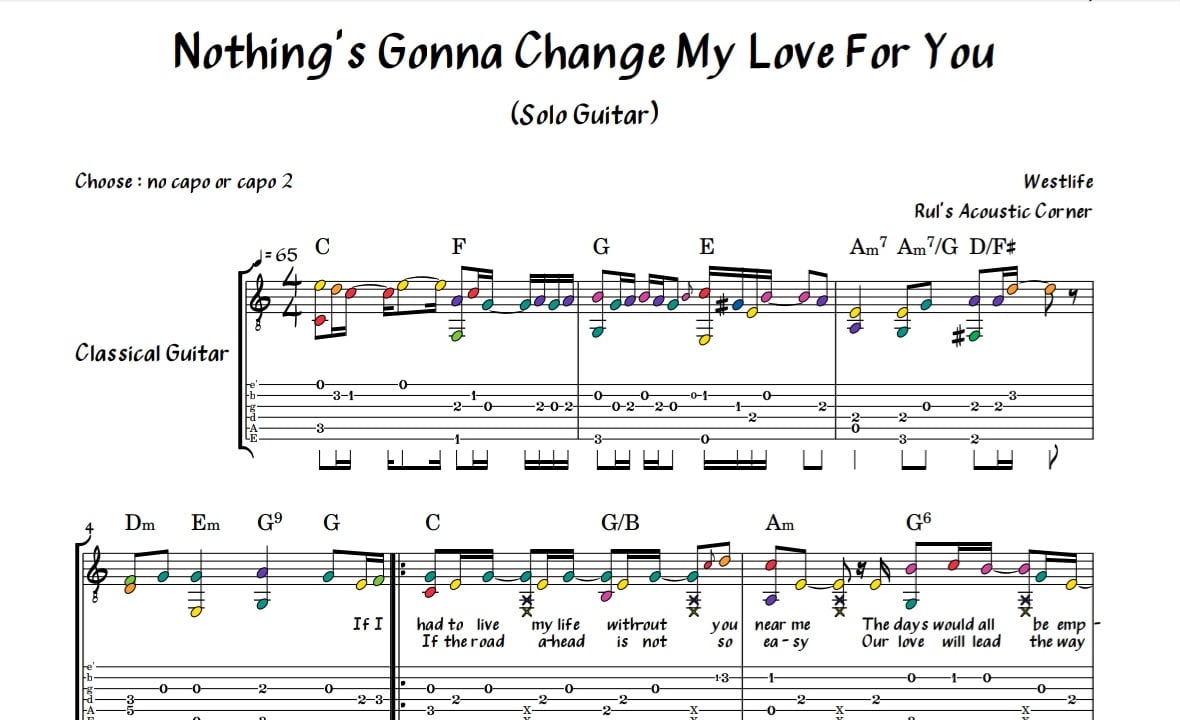 Nothing's Gonna Change My Love For You - Westlife Solo Guitar Musical Notes Tabs