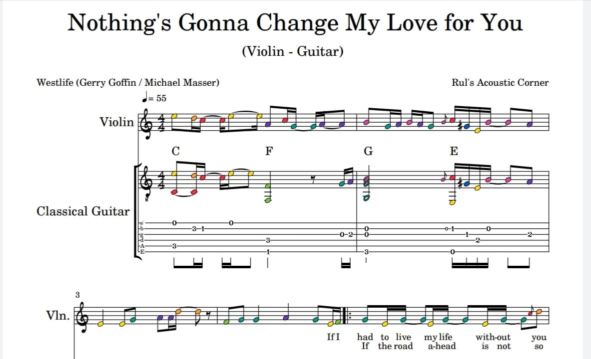 Nothing's Gonna Change My Love For You - Westlife Violin Guitar Musical Notes Tabs