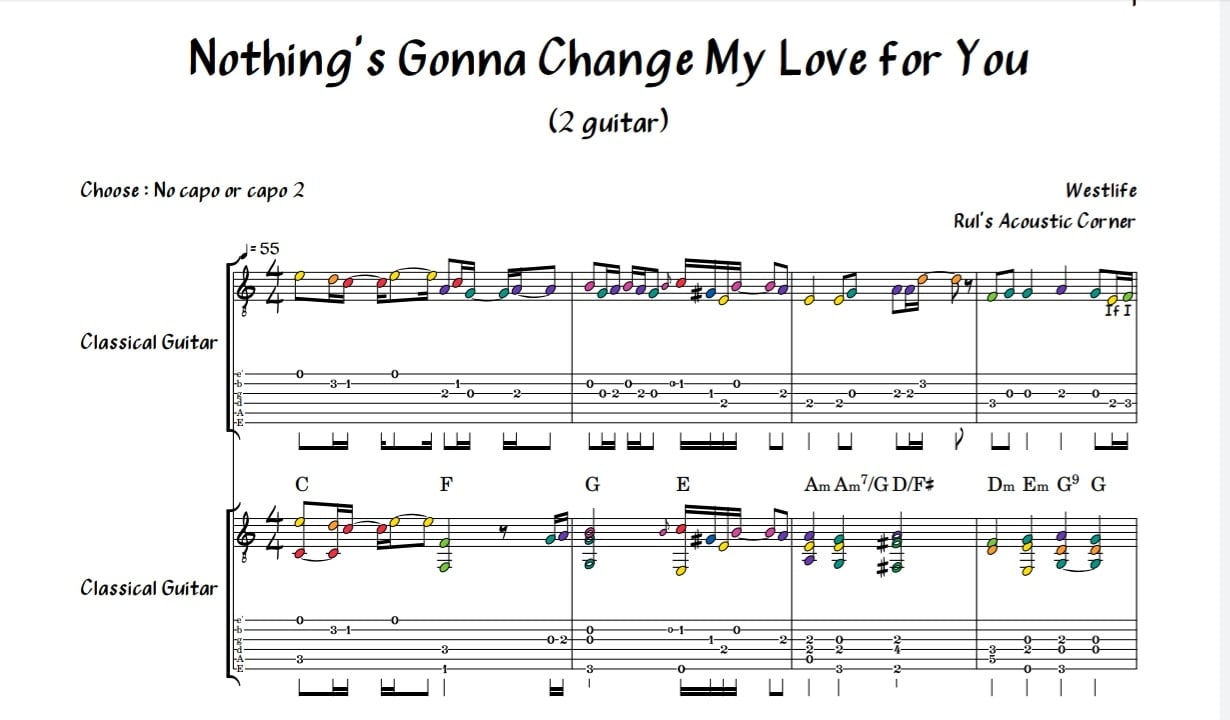Nothing's Gonna Change My Love For You - Westlife 2 Guitar Musical Notes Tabs