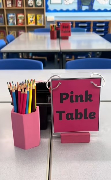 Table Signs - KS1 - Editable and printable - Payhip