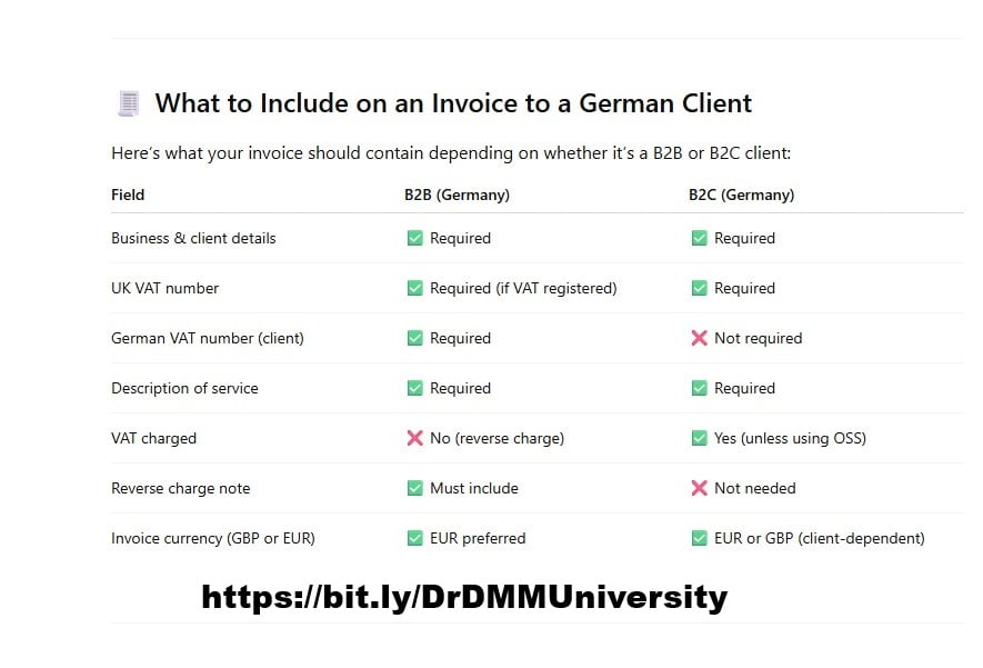Can UK-Based Structural Engineers Work with German Clients? A Complete Guide to Cross-Border Invoicing, VAT, and OSS Registration