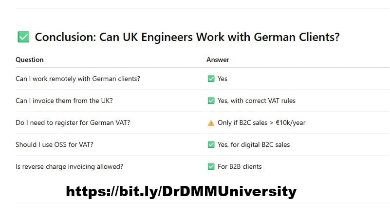 Can UK Engineers Work With German Clients?  A Complete Guide to Cross-Border Invoicing, VAT, and OSS Registration