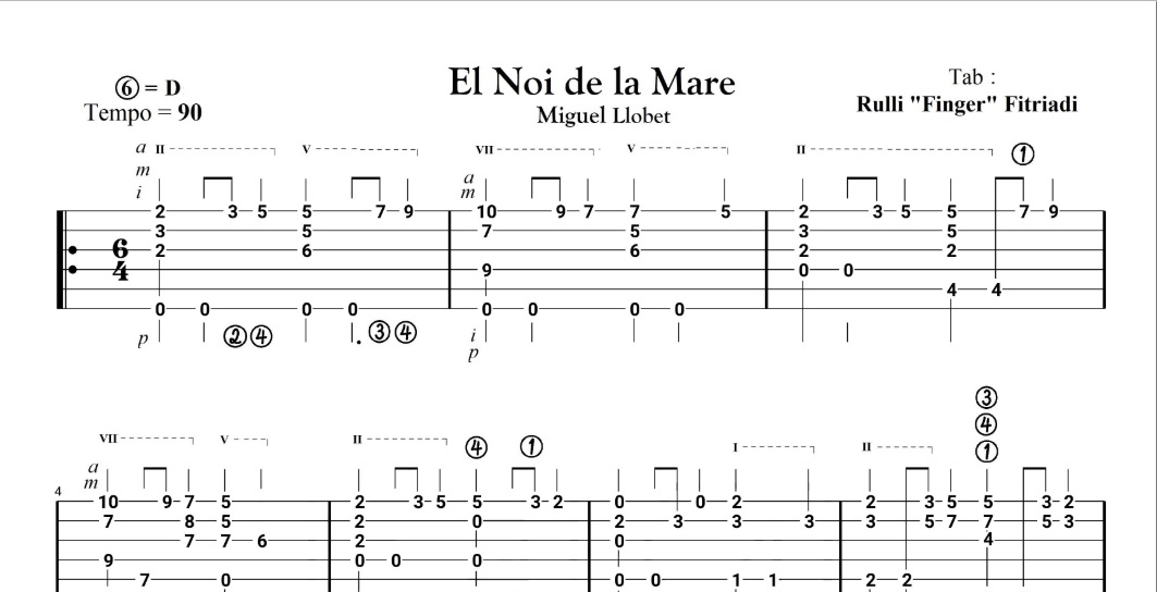 El Noi De La Mare - Miguel Llobet Classical Guitar Tabs