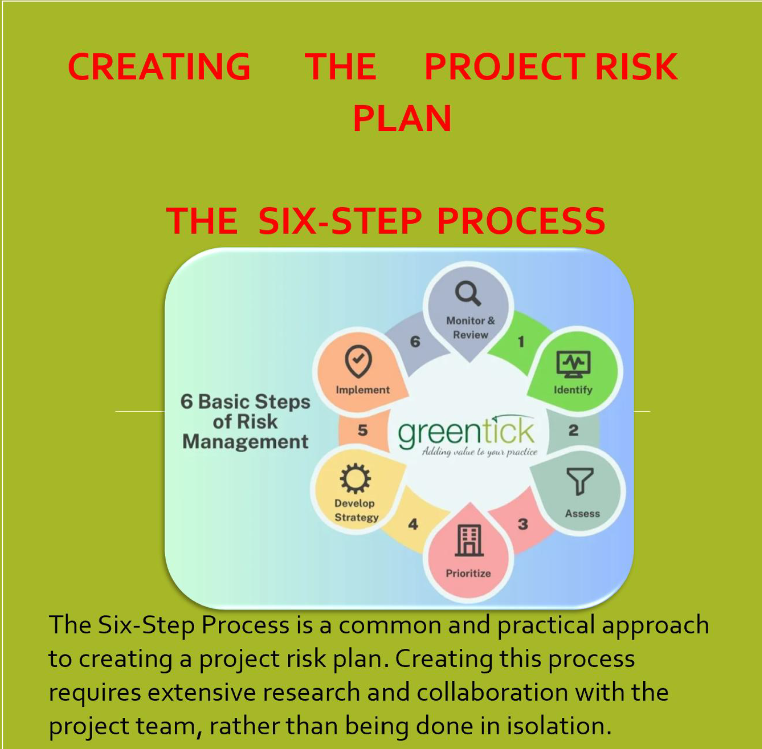 Creating Project Risk Plan 𝐂𝐫𝐞𝐚𝐭𝐢𝐧𝐠 𝐭𝐡𝐞 𝐏𝐫𝐨𝐣𝐞𝐜𝐭 𝐑𝐢𝐬𝐤 𝐏𝐥𝐚𝐧