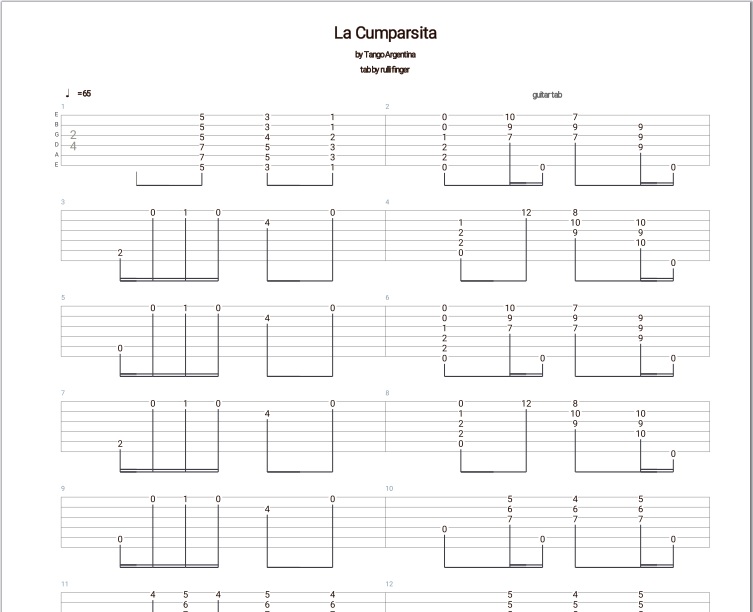 La Cumparsita Tango Argentina Classical Guitar Tabs