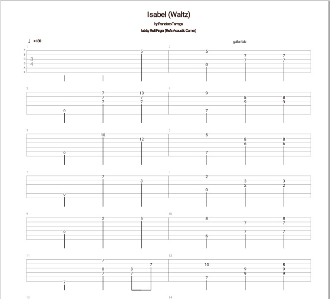 Francisco Tarrega - Isabel Waltz Classical Guitar Tabs