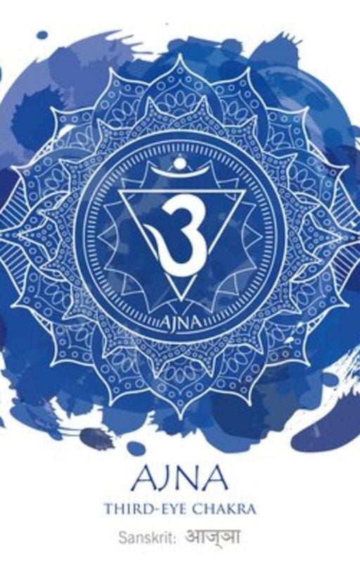 The Third Eye Chakra - Payhip