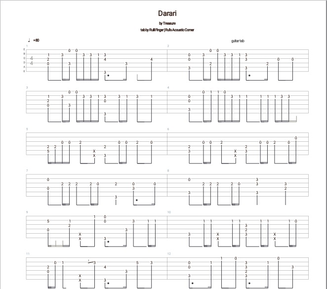 Treasure - Darari Solo Guitar Arrangement Tabs