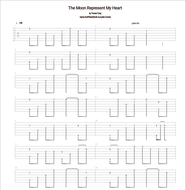 Teresa Teng - The Moon Represent My Heart Classical Guitar Tabs