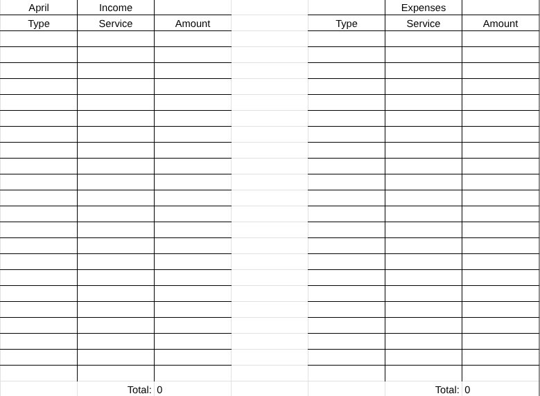 A screenshot of the month of Aprils income and expense tracker.