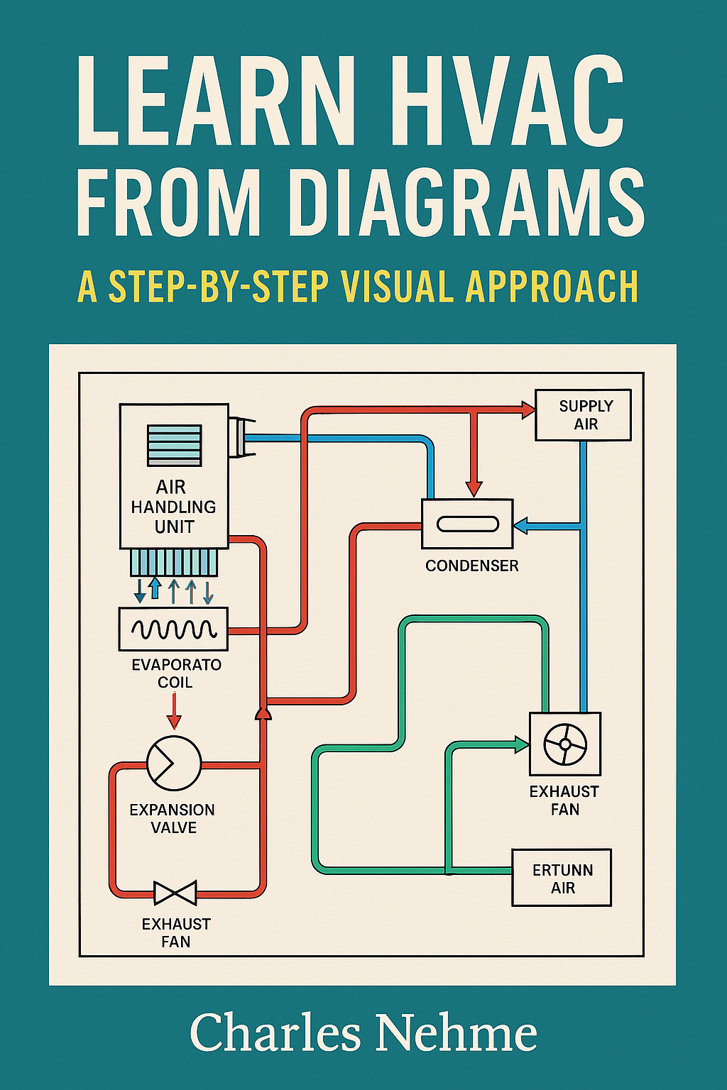 Hvac System Learning Learn HVAC from Diagrams: A Step-by-Step Visual Approach