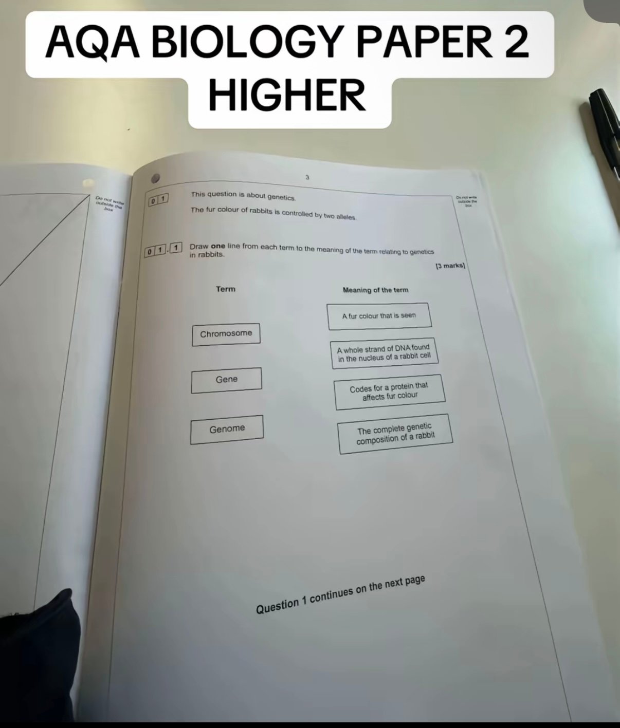 AQA BIOLOGY HIGHER TIER PAPER 2 - Payhip