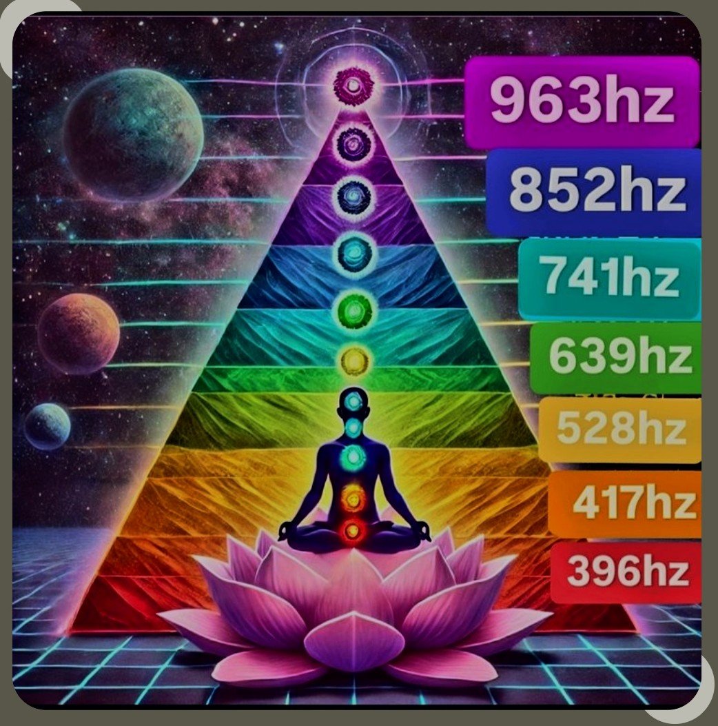 Music frequencies Therapy