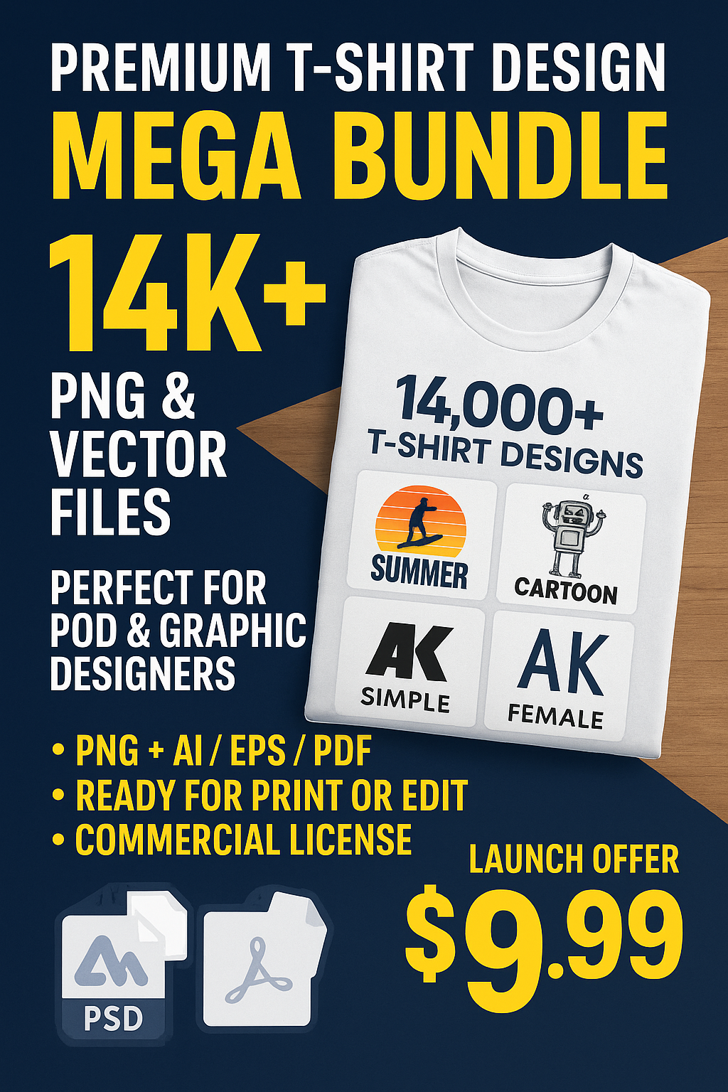 2000 GB Premium Courses Mega Pack | Master Skills & Grow Your Business ...