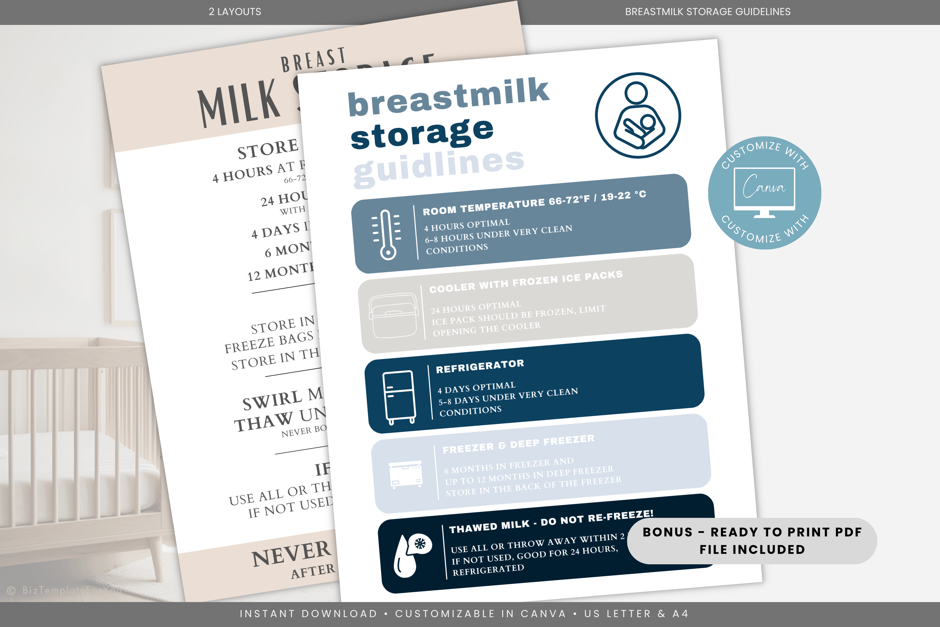 Editable Breastmilk Storage Guidelines Template | Canva Breast Milk ...