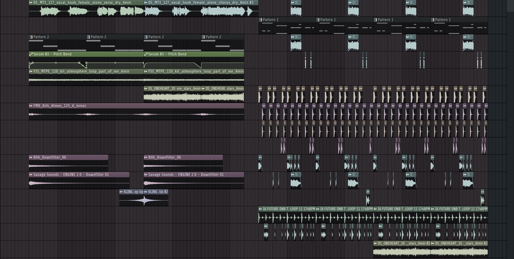 DRUM & BASS Like A PRO - Payhip