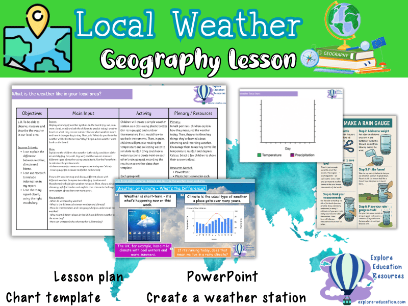 Location Weather Skills And Methods KS2 Geography Lesson – Observing and Measuring Local Weather