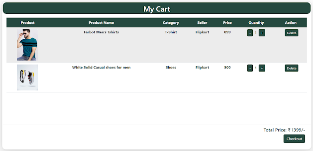 multivendor ecommerce project springboot react js customer cart