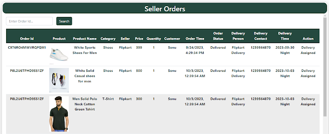 multivendor ecommerce project springboot react js Seller Products