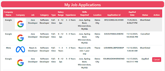 online job portal project spring boot react js job applicartions