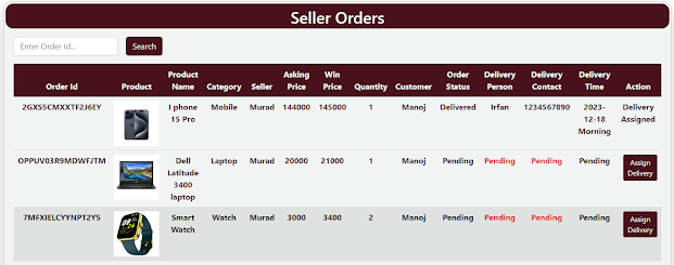 auction-system-project-springboot-reactjs-seller-products