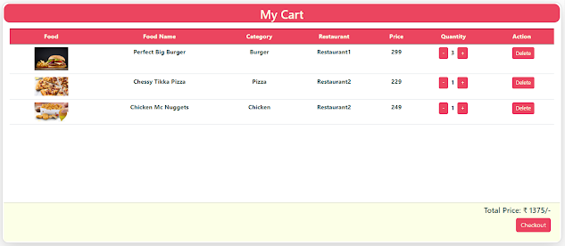 multi restaurant food order spring boot react js customer cart