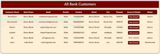 online banking system project springboot react js bank customers