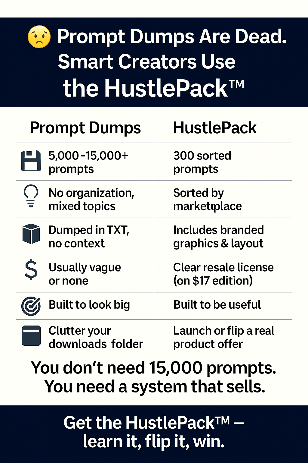 🔐 HustlePack™ Pro License Bundle (Save $2) - Payhip